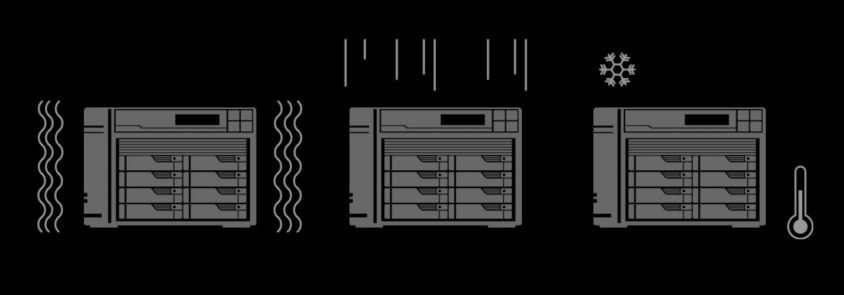 Asustor AS6508T Nas Depolama Ünitesi