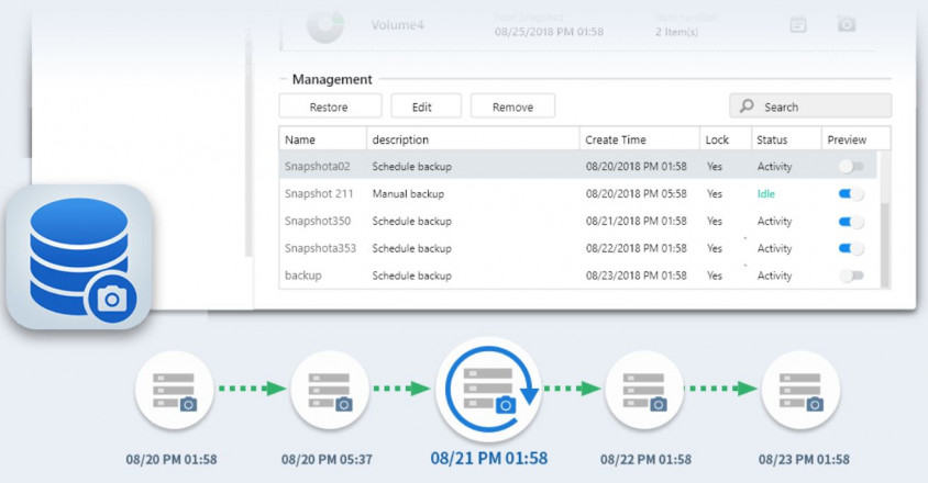 Asustor AS6508T Nas Depolama Ünitesi