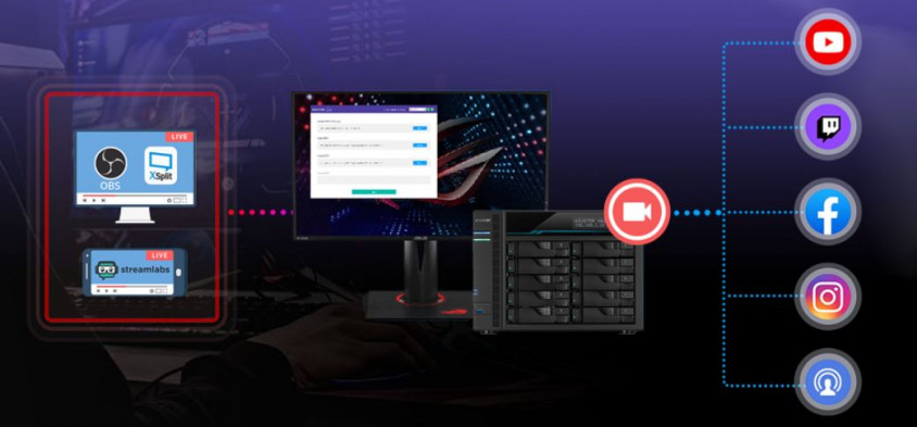 Asustor AS6508T Nas Depolama Ünitesi