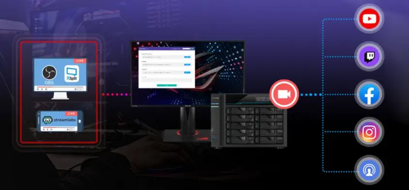 Asustor AS6508T Nas Depolama Ünitesi