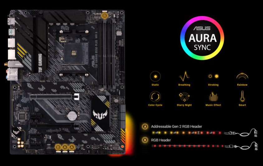 Asus TUF Gaming B550-Plus WIFI II Gaming Anakart