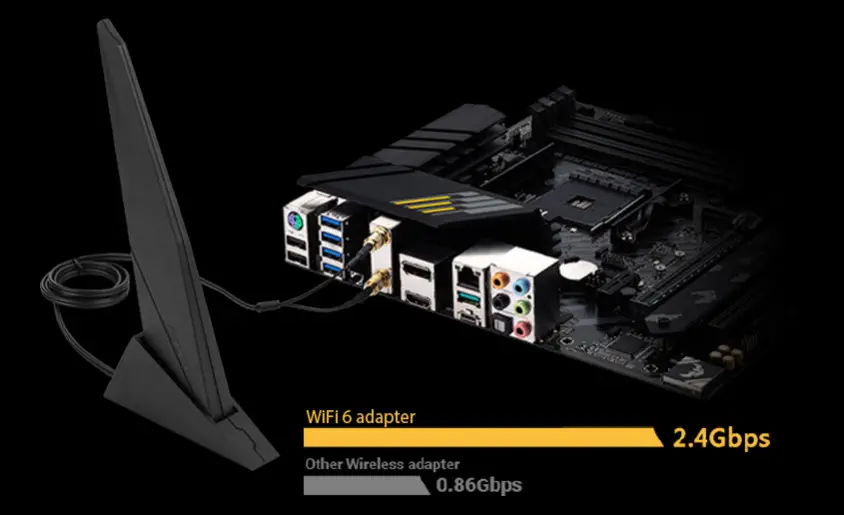 ASUS TUF Gaming B550M-Plus WIFI II Gaming Anakart