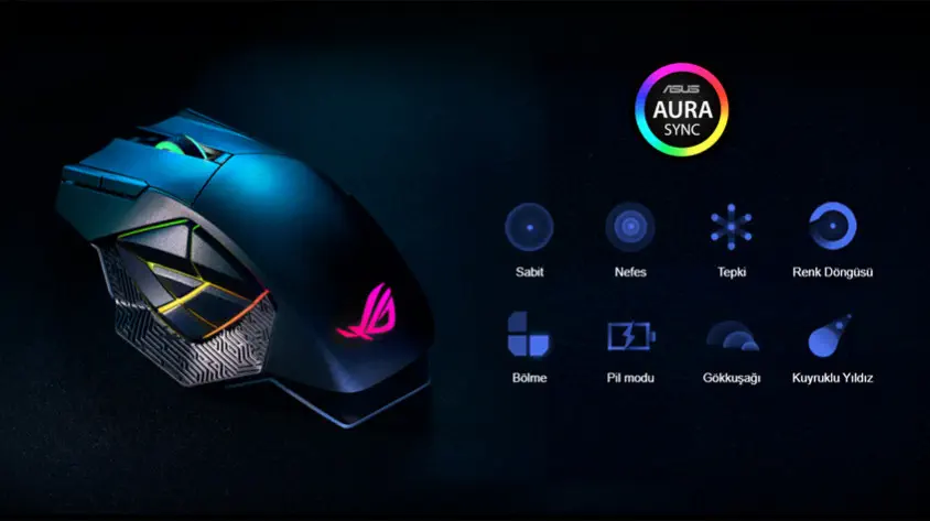 ASUS ROG Spatha X Kablosuz Gaming Mouse