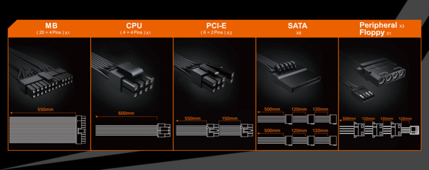 Gigabyte P550B GP-P550B 550W Power Supply 