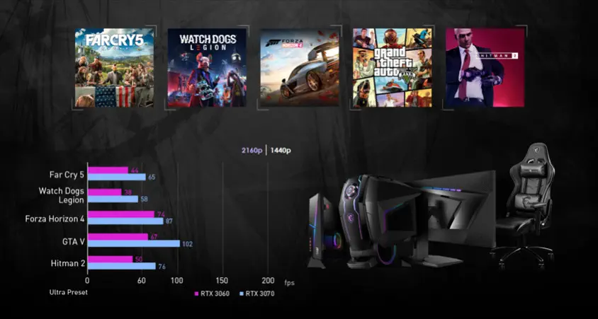 MSI MEG Aegis Ti5 12VTF-012TR Gaming Masaüstü Bilgisayar