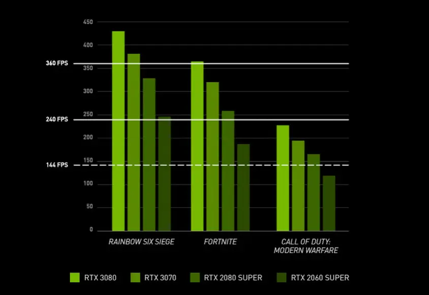 MSI MEG Aegis Ti5 12VTF-012TR Gaming Masaüstü Bilgisayar