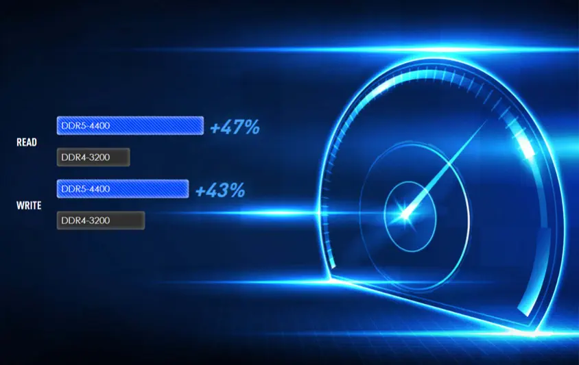 MSI MEG Aegis Ti5 12VTF-012TR Gaming Masaüstü Bilgisayar