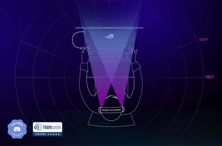 ASUS ROG Fusion II 500 Kablolu Gaming Kulaklık