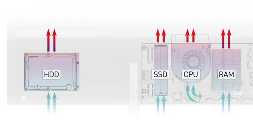 MSI Modern AM271 11M-017TR 27” Full HD All In One PC