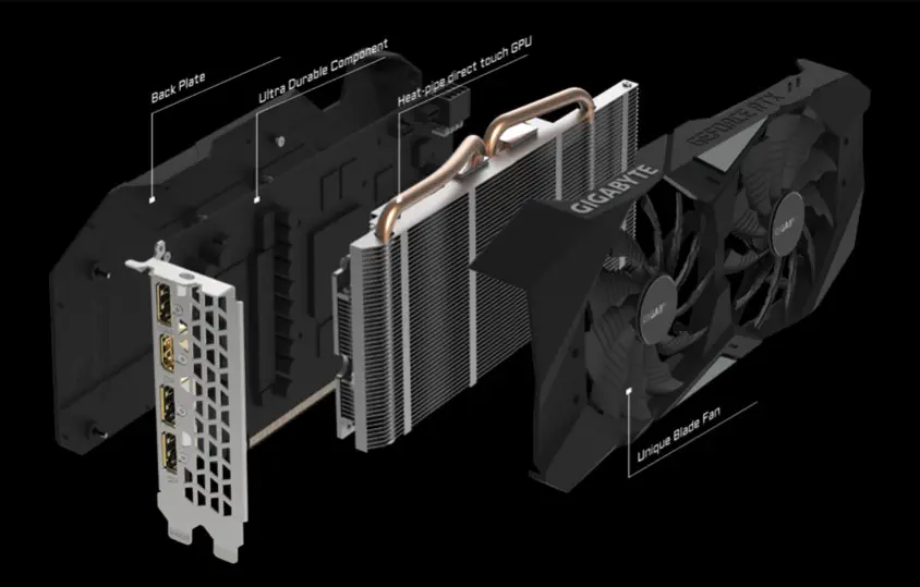 Gigabyte GeForce RTX 2060 WindForce OC 12G Gaming Ekran Kartı