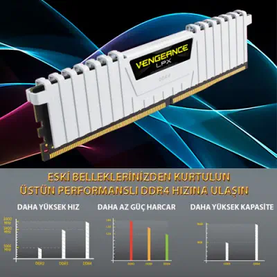 Corsair Vengeance LPX 32GB DDR4 3200MHz Gaming Ram
