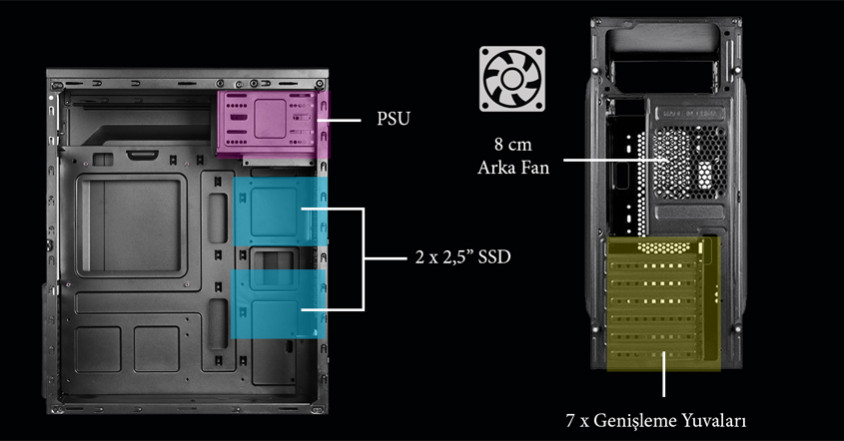 Vento VS114F 400W (PEAK) ATX Mid-Tower Kasa
