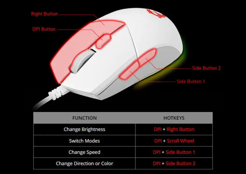 MSI Clutch GM11 White Kablolu Gaming Mouse