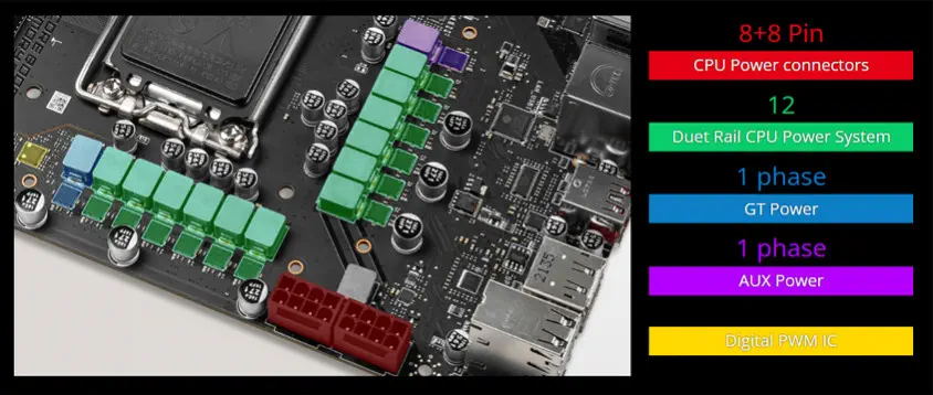 MSI MAG Z690M MORTAR WIFI Gaming Anakart