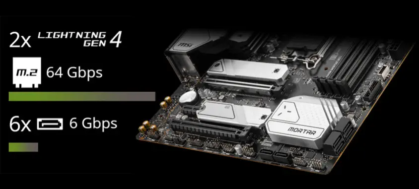 MSI MAG Z690M MORTAR WIFI Gaming Anakart