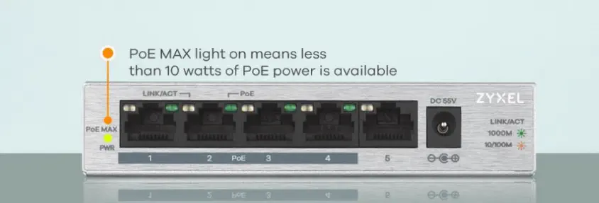 Zyxel GS1005HP Yönetilemez Gigabit PoE Switch