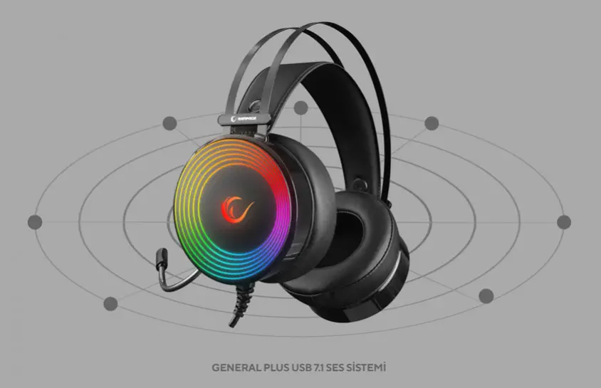 Rampage RM-K97 HELIX Kablolu Gaming Kulaklık