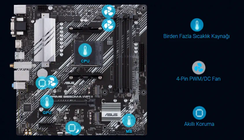 ASUS Prime B550M-A WIFI II Gaming Anakart