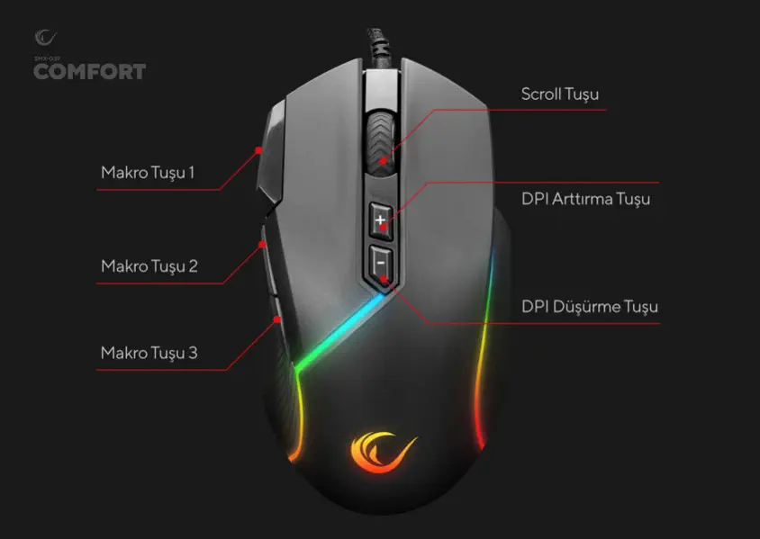 Rampage SMX-G39 COMFORT Kablolu Gaming Mouse