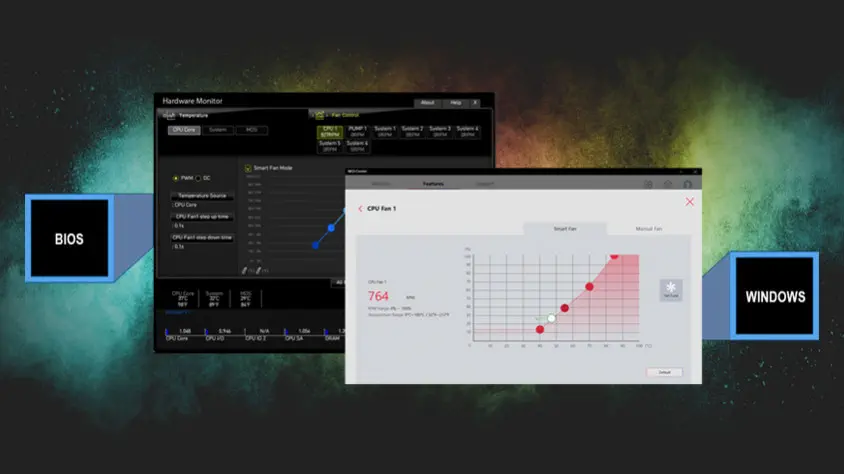 MSI MAG B660M MORTAR WIFI Gaming Anakart