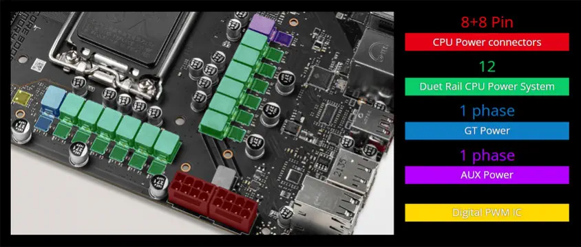 MSI MAG B660M MORTAR WIFI Gaming Anakart
