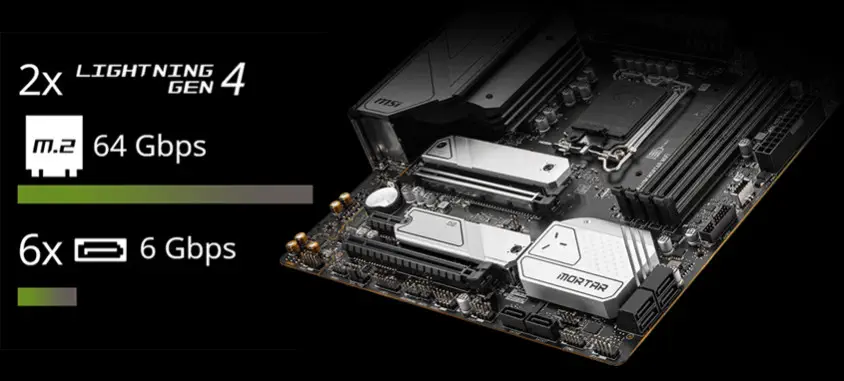 MSI MAG B660M MORTAR WIFI Gaming Anakart