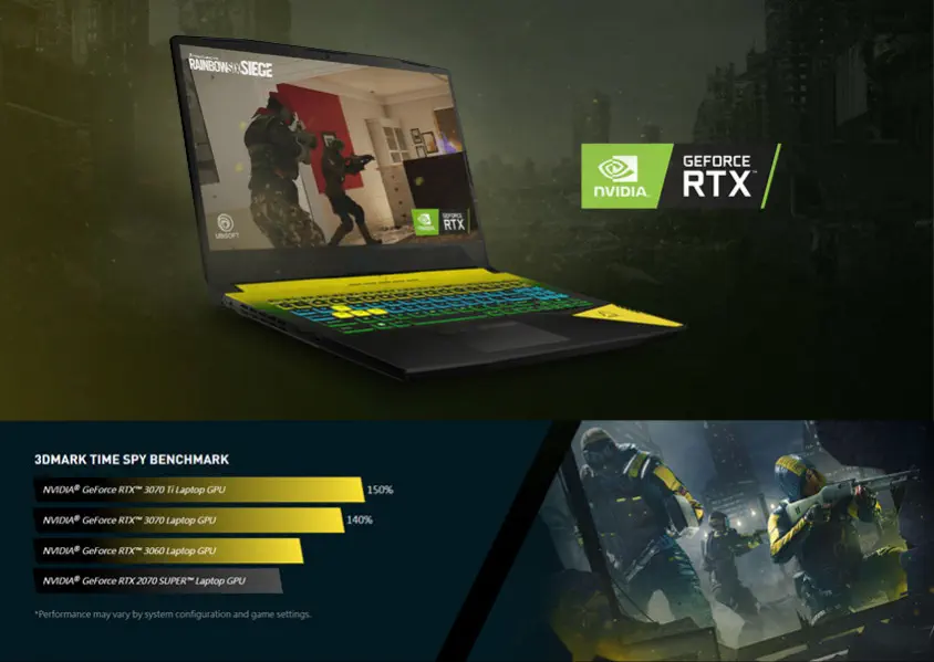 MSI Crosshair 15 B12UGZ-476XTR 15.6″ Full HD Gaming Notebook