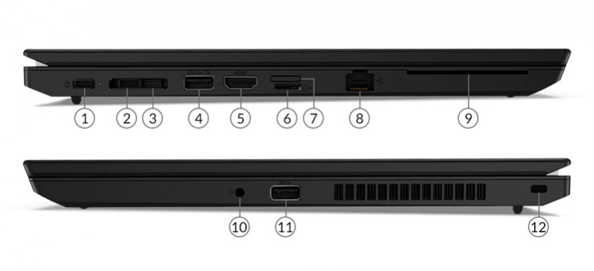 Lenovo ThinkPad L15 20U3003YTX 15.6″ Full HD Notebook