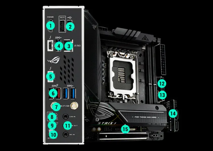 Asus ROG Strix Z690-I Gaming WIFI Gaming Anakart