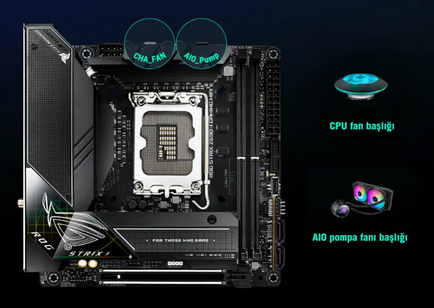 Asus ROG Strix Z690-I Gaming WIFI Gaming Anakart