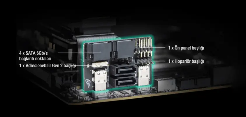 Asus ROG Strix Z690-I Gaming WIFI Gaming Anakart