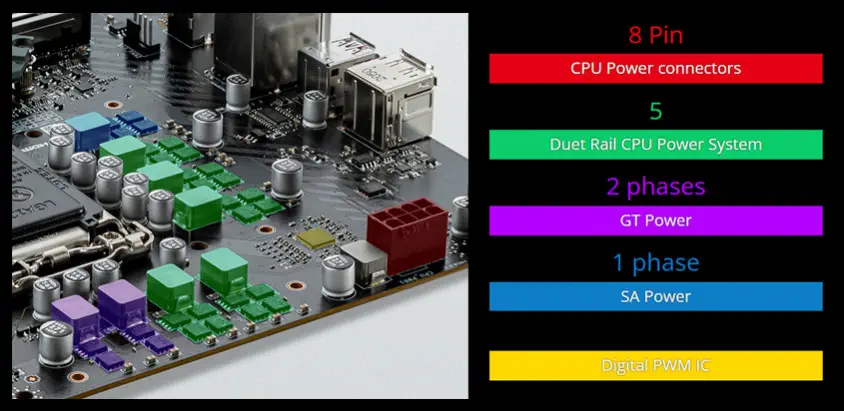 MSI MAG B560M Bazooka Gaming Anakart