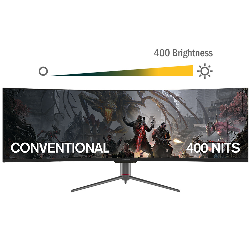 GamePower WQ49 49″ 1ms 144Hz Curved DFHD 3840*1080 Gaming Monitör