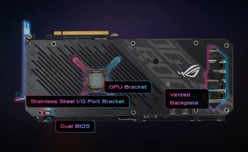 Asus ROG-STRIX-RX6750XT-O12G-GAMING Ekran Kartı