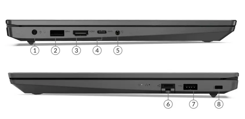 Lenovo V14 G2 82KA00ECTX 14″ Full HD Notebook