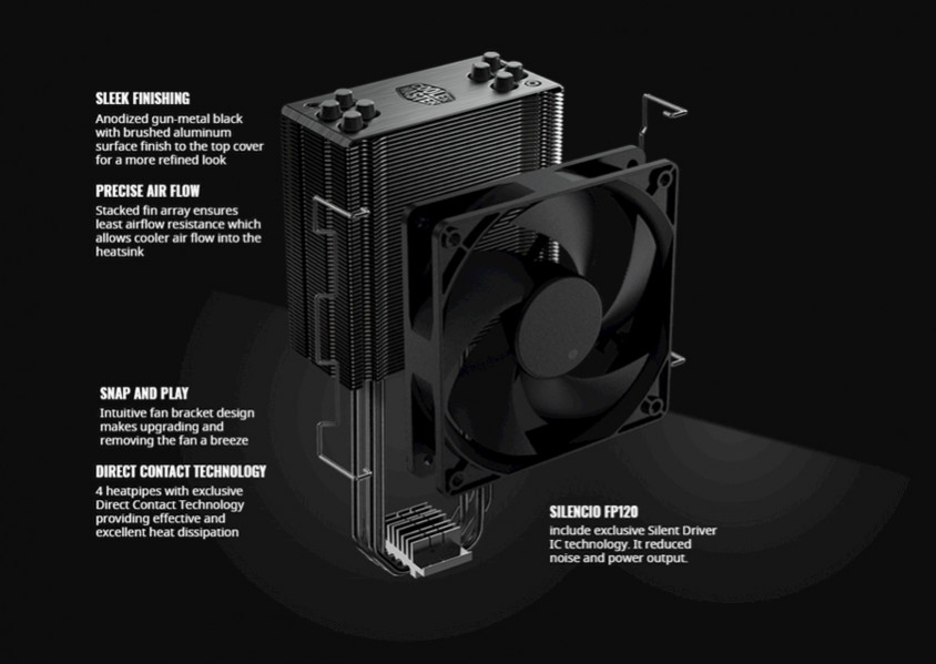 Cooler Master Hyper 212 Black Edition RR-212S-20PK-R2 CPU Soğutucu