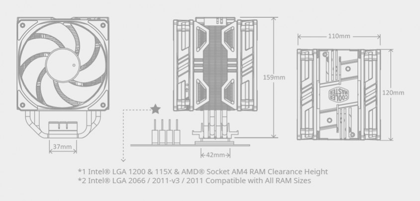 Cooler Master Hyper 212 LED Turbo ARGB RR-212TK-18PA-R1 CPU Soğutucu