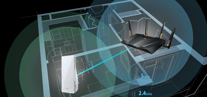Asus RP-AX56 Menzil Artırıcı