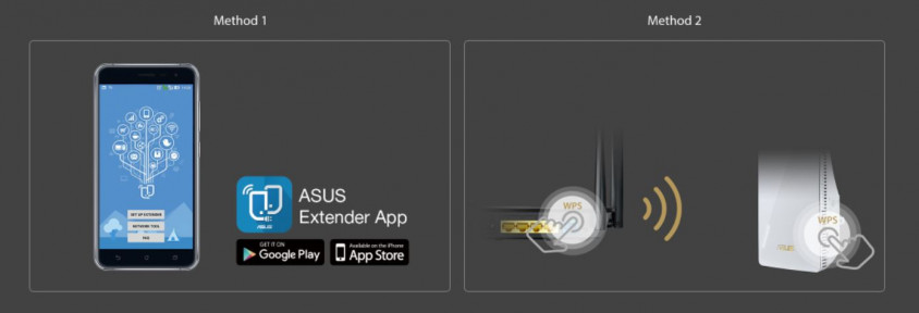 Asus RP-AX56 Menzil Artırıcı