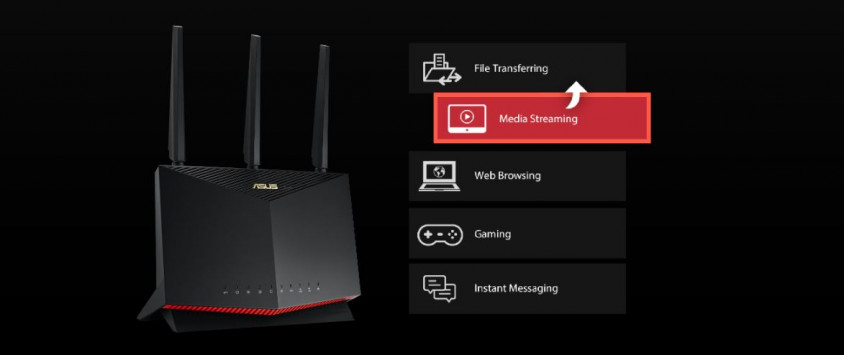 Asus RT-AX86S Gaming Router