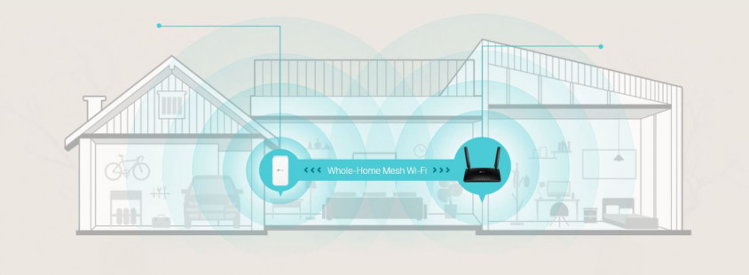 TP-Link Archer MR600 Kablosuz Router