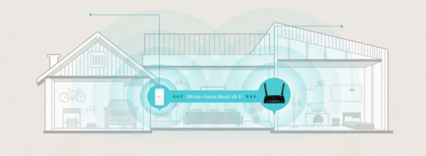TP-Link Archer MR600 Kablosuz Router