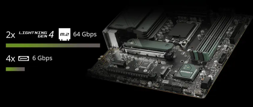MSI MAG B660M Bazooka DDR4 Gaming Anakart