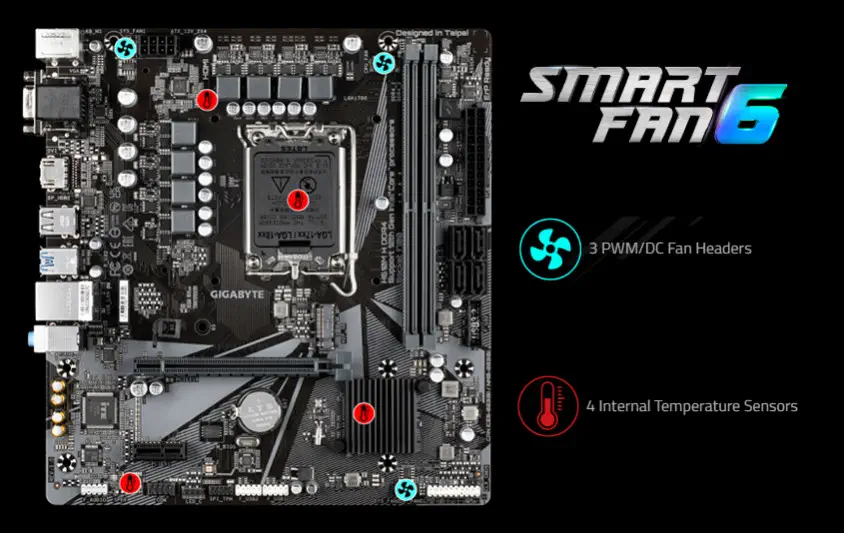 Gigabyte H610M H DDR4 Gaming Anakart