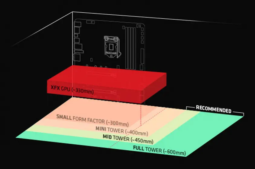 XFX Speedster MERC 319 AMD Radeon RX 6750 XT Black Gaming Ekran Kartı
