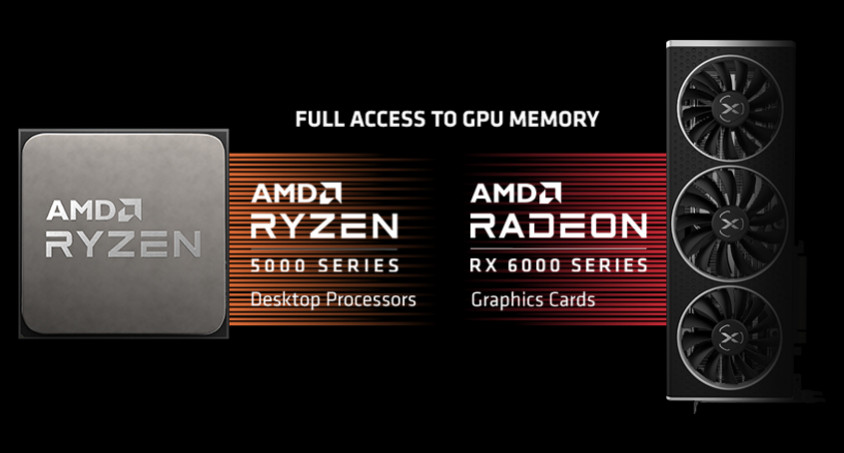 XFX Speedster MERC 308 AMD Radeon RX 6650 XT Black Gaming Ekran Kartı