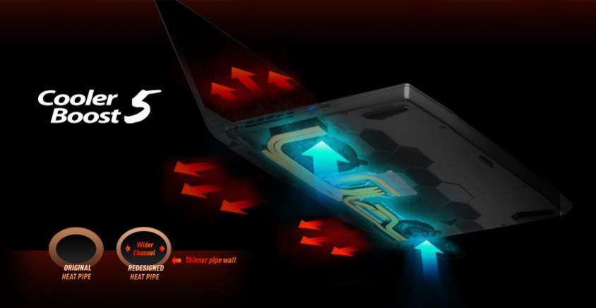 MSI Katana GF66 12UD-485TR 15.6″ Full HD Gaming Notebook