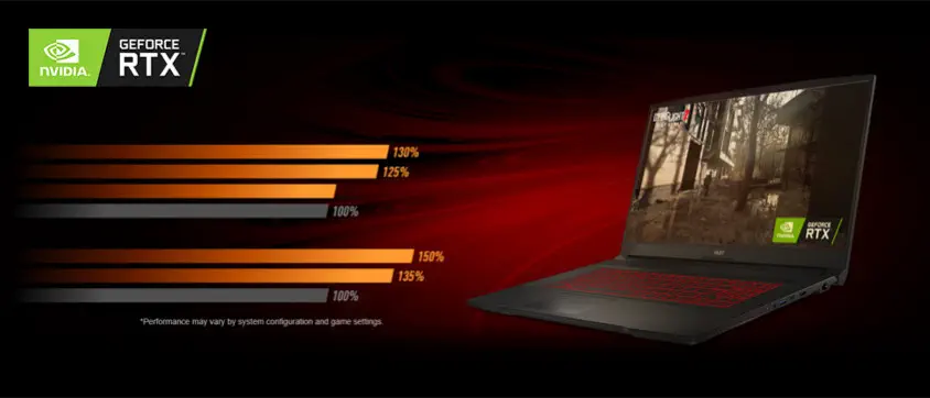 MSI Katana GF76 12UD-217XTR 17.3″ Full HD Gaming Notebook