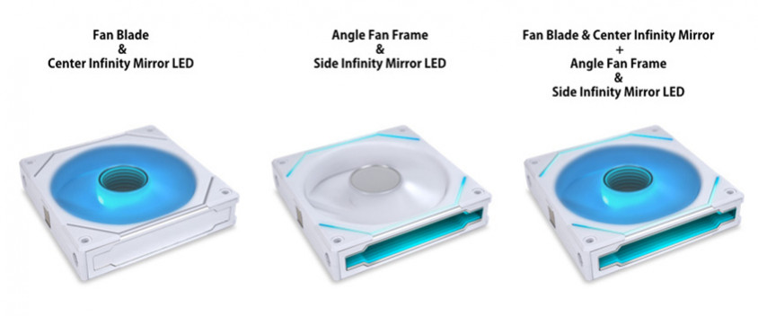 Lian Li UNI Fan SL-INF 120 RGB 1x120mm Beyaz Kasa Fanı