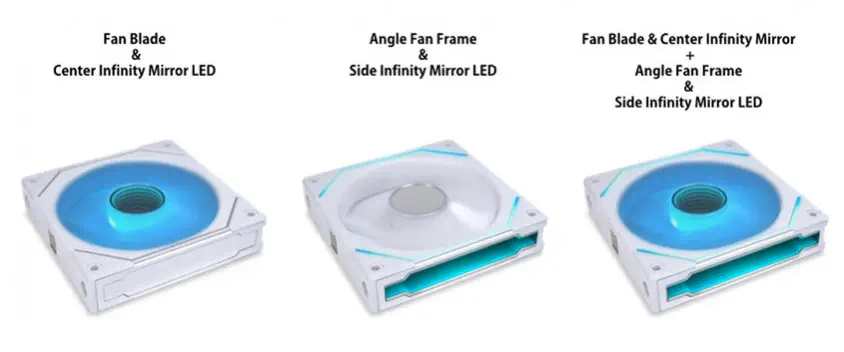 Lian Li UNI FAN SL INFINITY 1x120mm Beyaz Kasa Fanı (G99.12SLIN1W.00)